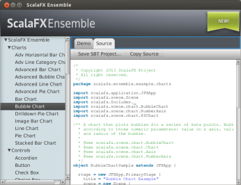 ScalaFX Ensemble Application - Demo source